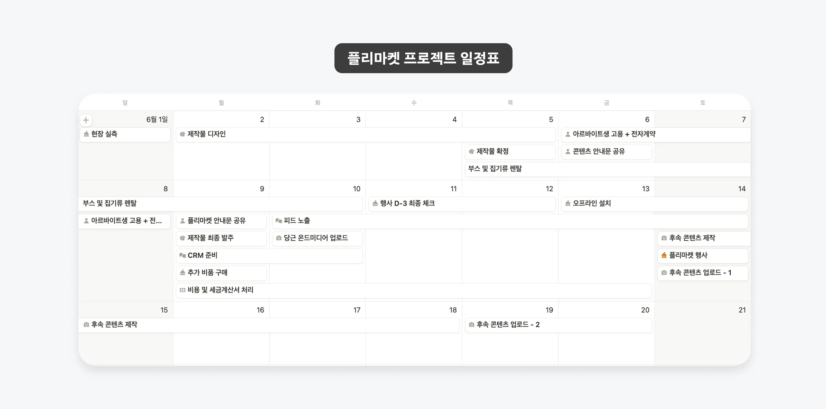 명확한 업무 분배로 2주 안에 병렬적으로 진행할 수 있었던 일정